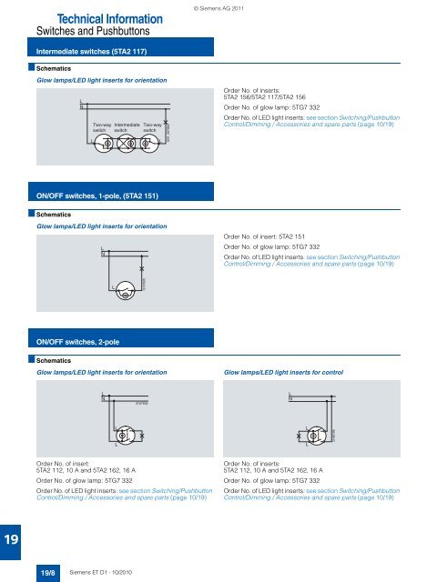 DELTA Switches and Socket Outlets Catalog ET D1 Â· 2011 - Sobel.rs