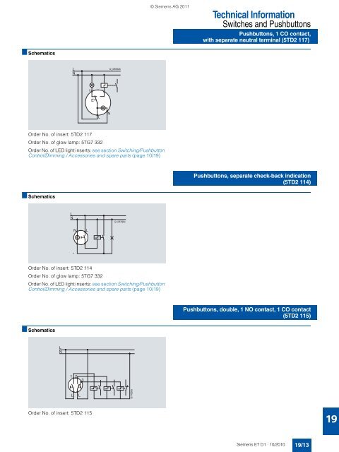 DELTA Switches and Socket Outlets Catalog ET D1 Â· 2011 - Sobel.rs