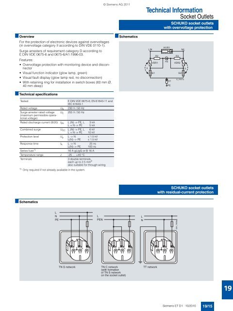 DELTA Switches and Socket Outlets Catalog ET D1 Â· 2011 - Sobel.rs