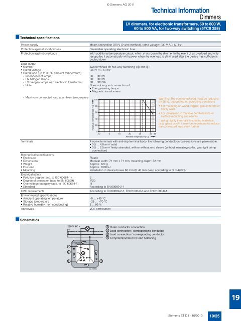 DELTA Switches and Socket Outlets Catalog ET D1 Â· 2011 - Sobel.rs