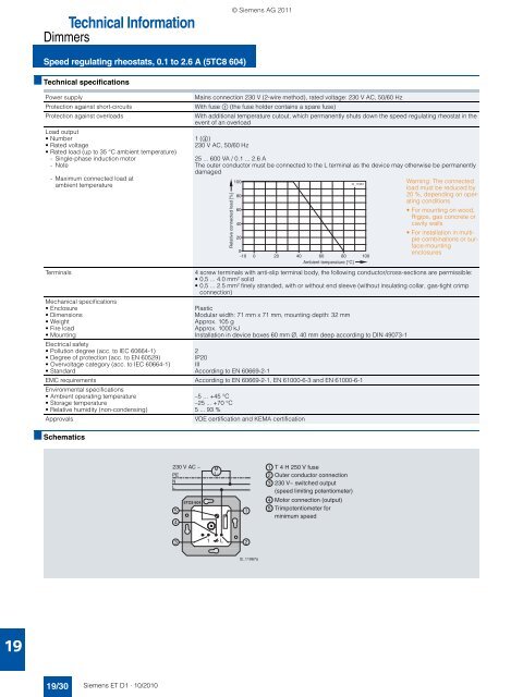 DELTA Switches and Socket Outlets Catalog ET D1 Â· 2011 - Sobel.rs