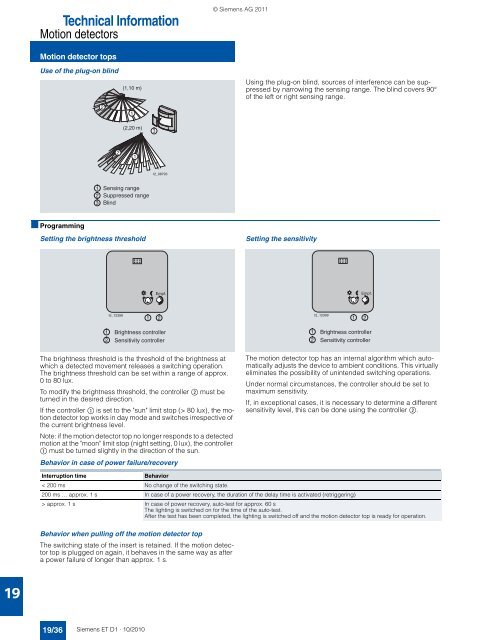 DELTA Switches and Socket Outlets Catalog ET D1 Â· 2011 - Sobel.rs