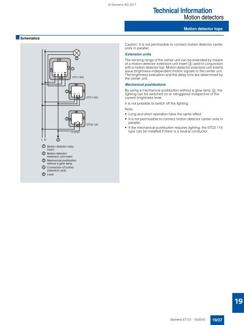 DELTA Switches and Socket Outlets Catalog ET D1 Â· 2011 - Sobel.rs