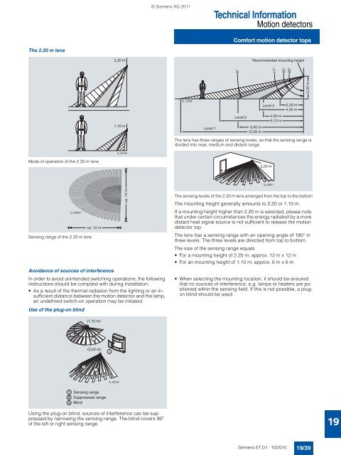 DELTA Switches and Socket Outlets Catalog ET D1 Â· 2011 - Sobel.rs