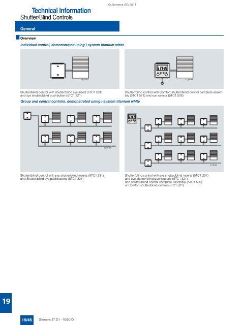 DELTA Switches and Socket Outlets Catalog ET D1 Â· 2011 - Sobel.rs