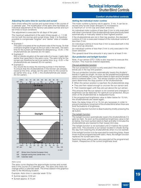 DELTA Switches and Socket Outlets Catalog ET D1 Â· 2011 - Sobel.rs