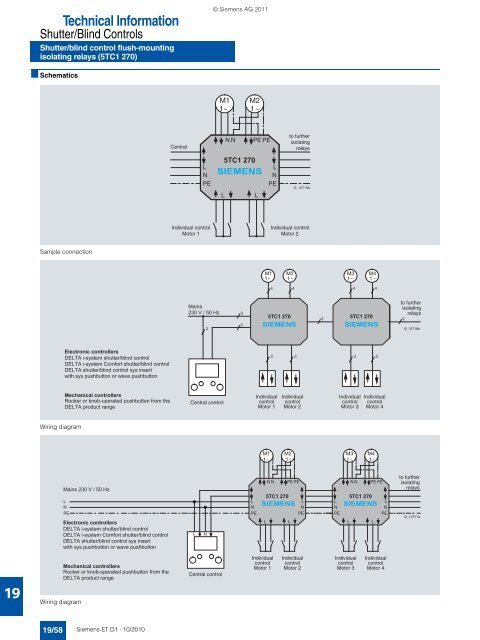 DELTA Switches and Socket Outlets Catalog ET D1 Â· 2011 - Sobel.rs