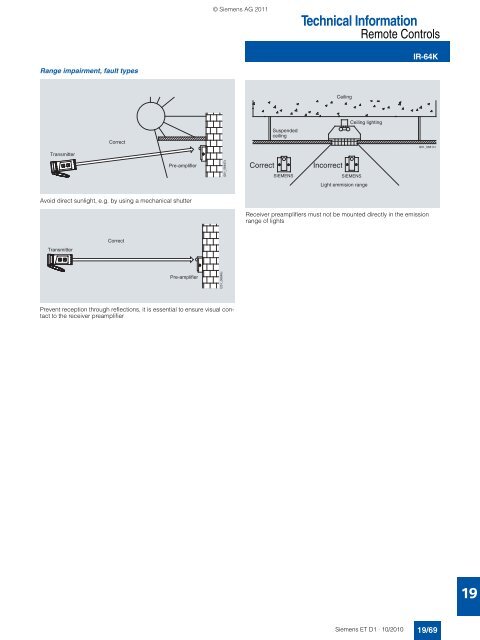 DELTA Switches and Socket Outlets Catalog ET D1 Â· 2011 - Sobel.rs