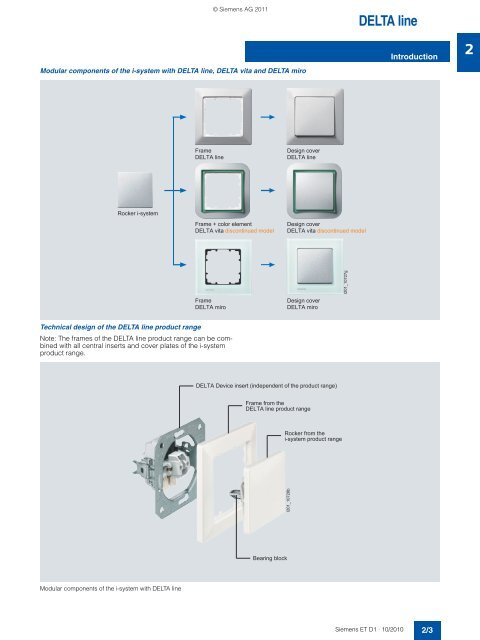 DELTA Switches and Socket Outlets Catalog ET D1 Â· 2011 - Sobel.rs