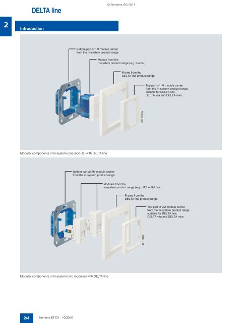 DELTA Switches and Socket Outlets Catalog ET D1 Â· 2011 - Sobel.rs