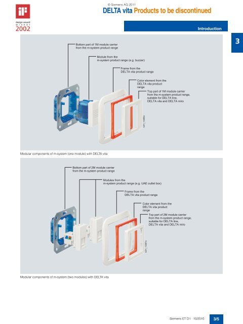 DELTA Switches and Socket Outlets Catalog ET D1 Â· 2011 - Sobel.rs