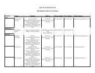 LIST OF PARTICIPANTS Bali-Budapest Returns ... - Bali Process