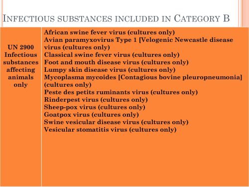 Transport of Hazardous and Biological Samples - OIE Africa