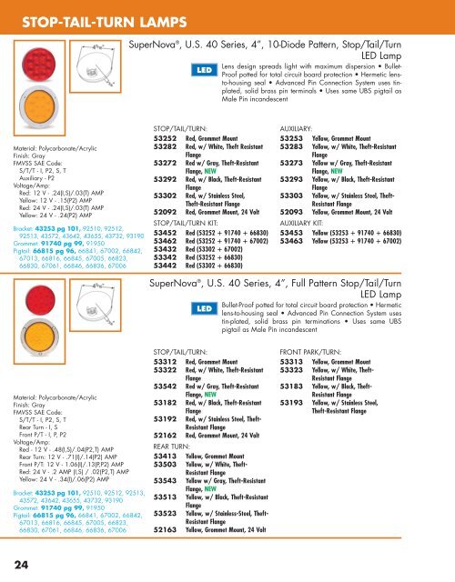 Auxiliary Grote G4003-5 4 Hi Count LED Stop Tail Turn Light Auxiliary Grote G4003-5 4 Hi Count LED Stop Tail Turn Light