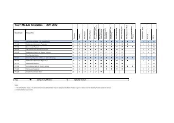 Year 1 Module Timetables â 2011-2012 - Cardiff School of Physics ...
