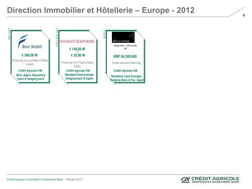 Direction Immobilier et Hôtellerie – Asie – 2011 - Crédit Agricole CIB