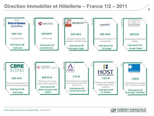 Direction Immobilier et Hôtellerie – Asie – 2011 - Crédit Agricole CIB