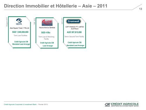 Direction Immobilier et Hôtellerie – Asie – 2011 - Crédit Agricole CIB