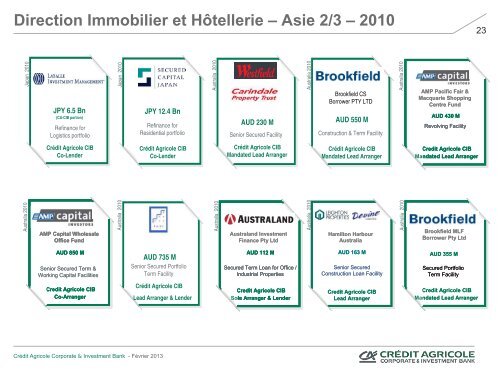 Direction Immobilier et Hôtellerie – Asie – 2011 - Crédit Agricole CIB