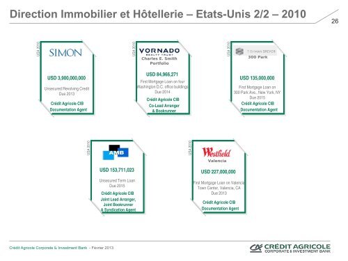 Direction Immobilier et Hôtellerie – Asie – 2011 - Crédit Agricole CIB