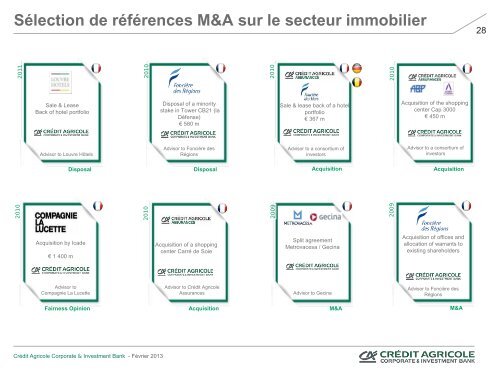 Direction Immobilier et Hôtellerie – Asie – 2011 - Crédit Agricole CIB