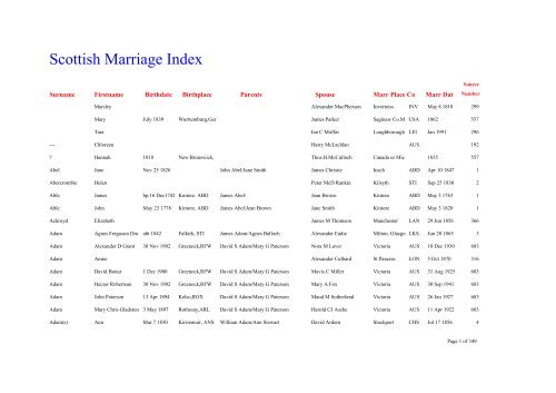The Scottish Marriage Index