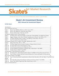 Skate's Art Investment Review 2011 Annual Art Investment Report