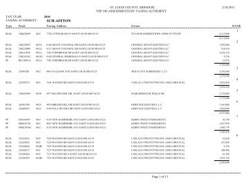 ST. LOUIS COUNTY MO TOP100 ASSESSMENTS 2010 SCHOOL ...