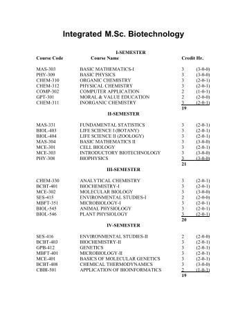 Integrated M.Sc. Biotechnology - Shiats.edu.in