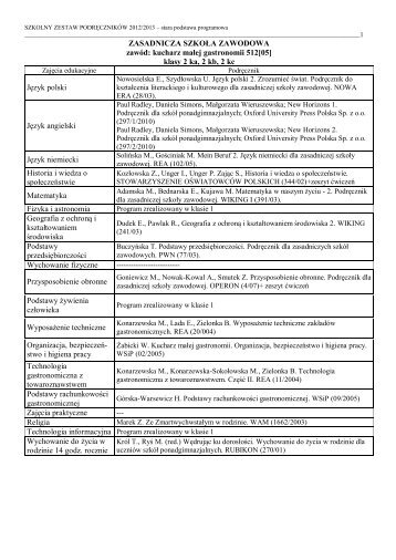 Wykaz podrecznikÃ³w na rok szkolny 2012 - klasy ... - Zsg.wroclaw.pl