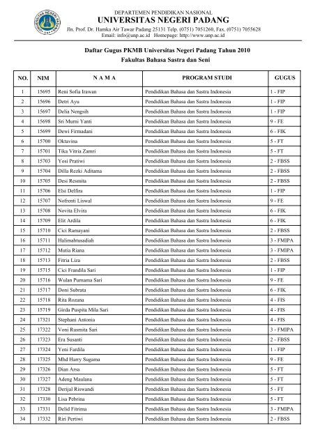 Fakultas Bahasa Sastra dan Seni - Universitas Negeri Padang