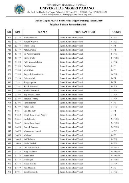 Fakultas Bahasa Sastra dan Seni - Universitas Negeri Padang