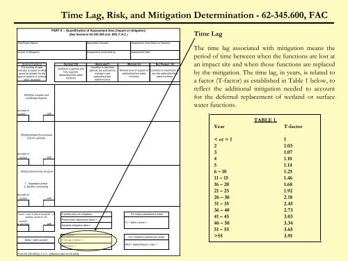 Uniform Mitigation Assessment Method TRAINING MANUAL