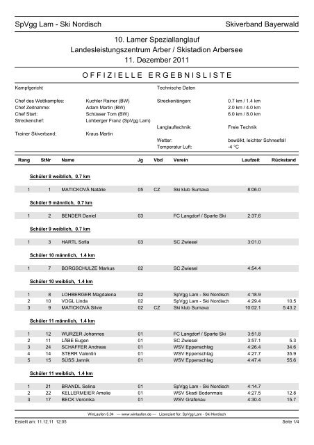 SpVgg Lam - Ski Nordisch Skiverband Bayerwald 10. Lamer ...