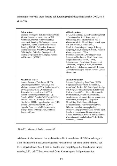 Avhandling i fulltext - Forskning