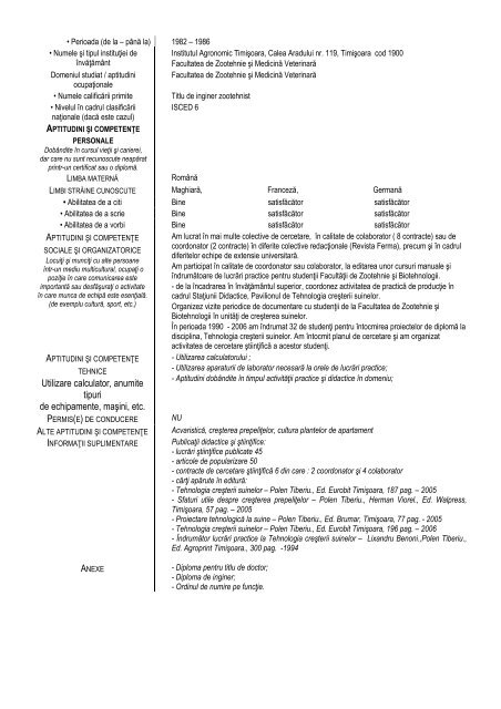 MODEL DE CURRICULUM VITAE EUROPEAN Nume POLEN ...