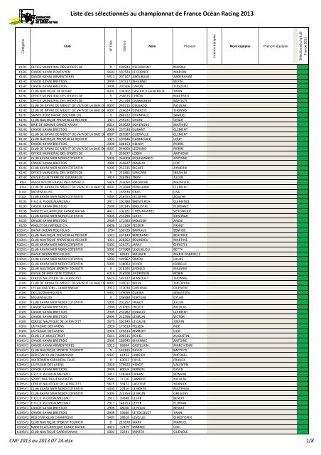 OcÃ©anRacing : 03/08/2013 (1330 Ko) - FFCK