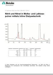 Nitrit und Nitrat in Molke