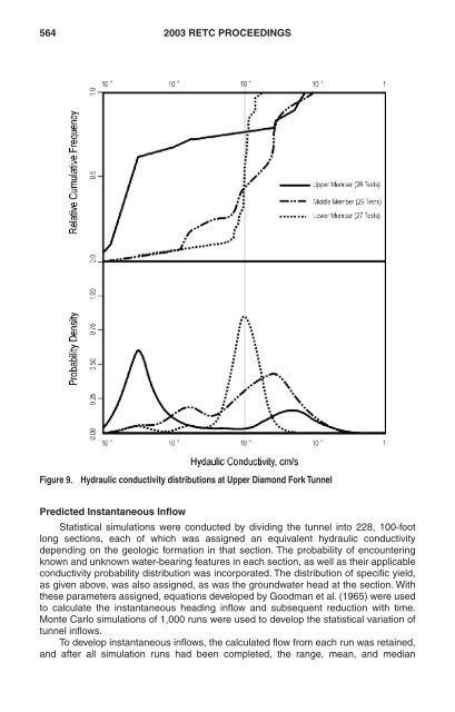 Predicted and Observed Groundwater Inflows into Two Rock Tunnels