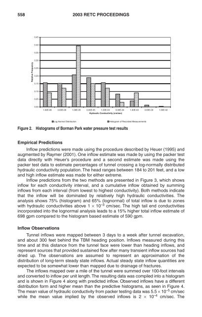 Predicted and Observed Groundwater Inflows into Two Rock Tunnels