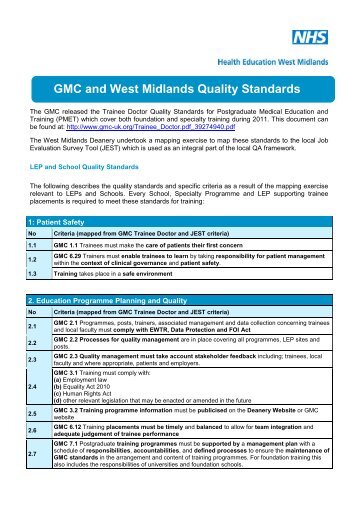 GMC and West Midlands Quality Standards - West Midlands Deanery