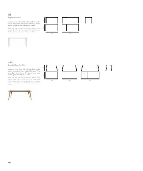 Novamobili About Sofa & Details | Sofas & Chairs