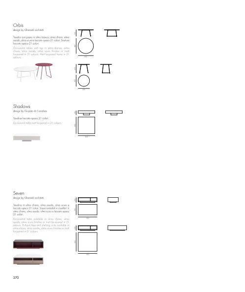 Novamobili About Sofa & Details | Sofas & Chairs