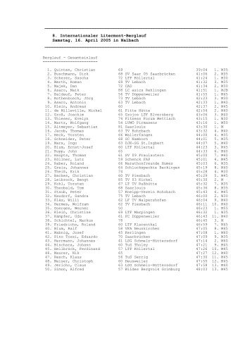 8. Internationaler Litermont-Berglauf Samstag, 16. Apri - SLB