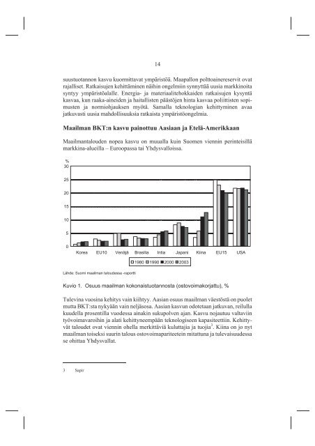 pdf-julkaisu - KTM -Julkaisurekisteri