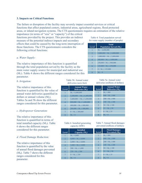 Dams Sector Consequence-Based Top Screen Methodology