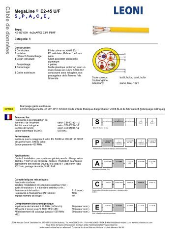 MegaLine Â® E2-45 U/F S P A C E - Kerpen