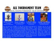 ALL TOURNAMENT TEAM - Excel Tournaments