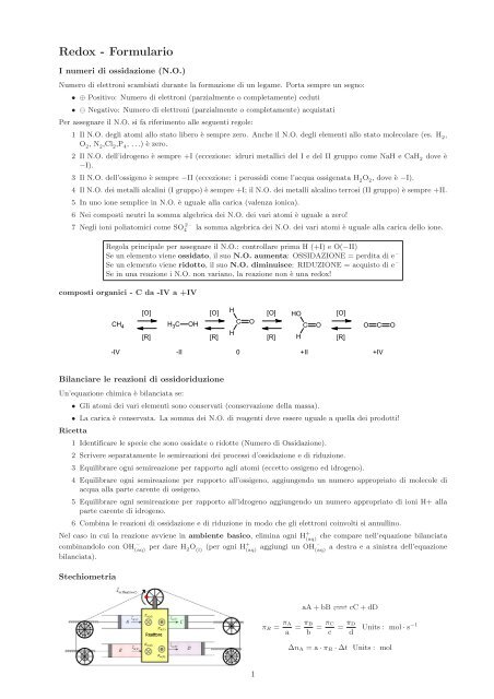 Redox - Formulario - ZyXEL NSA210