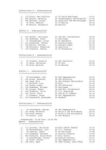 Schülerinnen A - Jedermannslauf ... - SLB